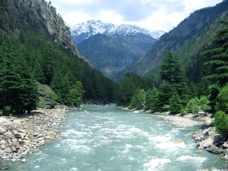 Best Rishikesh tour package in Uttarakhand