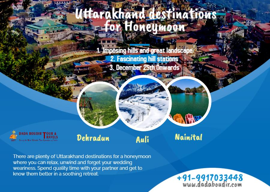Uttarakhand Destinations For Honeymoon 2024